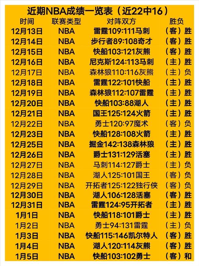 金宝博,体育,产品,Bet188,Sports,金宝博188bet体育,体育直播,体育赛事,APP下载,官方网地址
