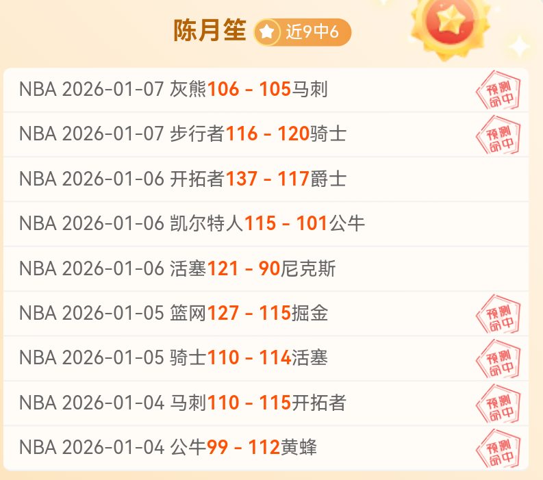 无牙雄狮与,掉牙老虎的,飞行奇遇,Bet188,Sports,金宝博188bet体育,体育直播,体育赛事,APP下载,官方网地址