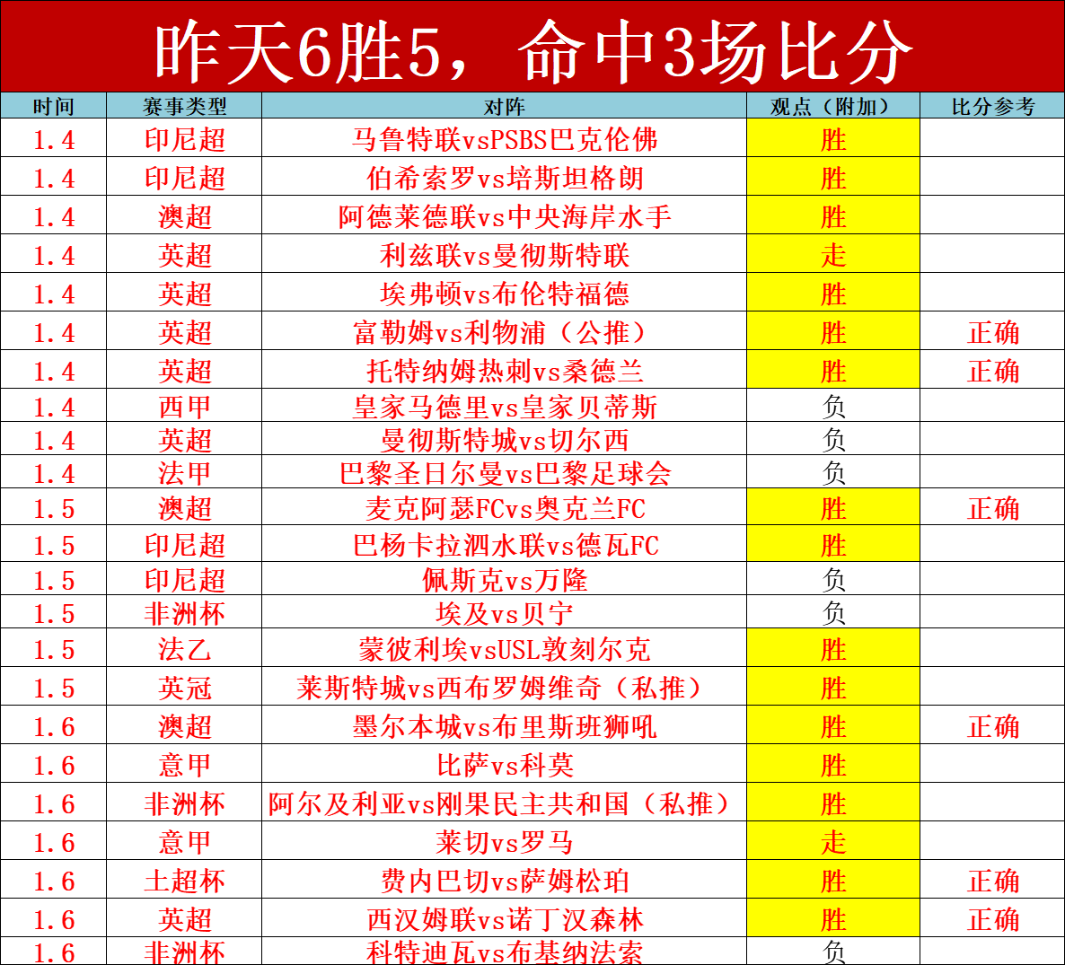 金宝博,体育,产品,Bet188,Sports,金宝博188bet体育,体育直播,体育赛事,APP下载,官方网地址