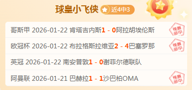 國足驚人速,度躍入世錦,強賽,Bet188,Sports,金宝博188bet体育,体育直播,体育赛事,APP下载,官方网地址