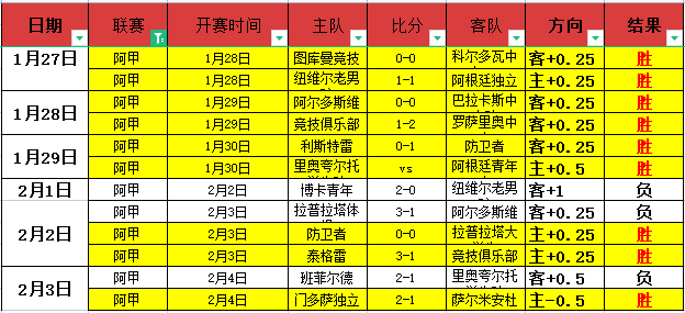 巴西球迷怒,批奥运越位,争议,Bet188,Sports,金宝博188bet体育,体育直播,体育赛事,APP下载,官方网地址