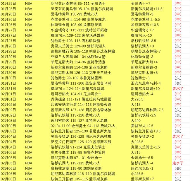 雷特吉大腿,伤退,无缘意大利,Bet188,Sports,金宝博188bet体育,体育直播,体育赛事,APP下载,官方网地址