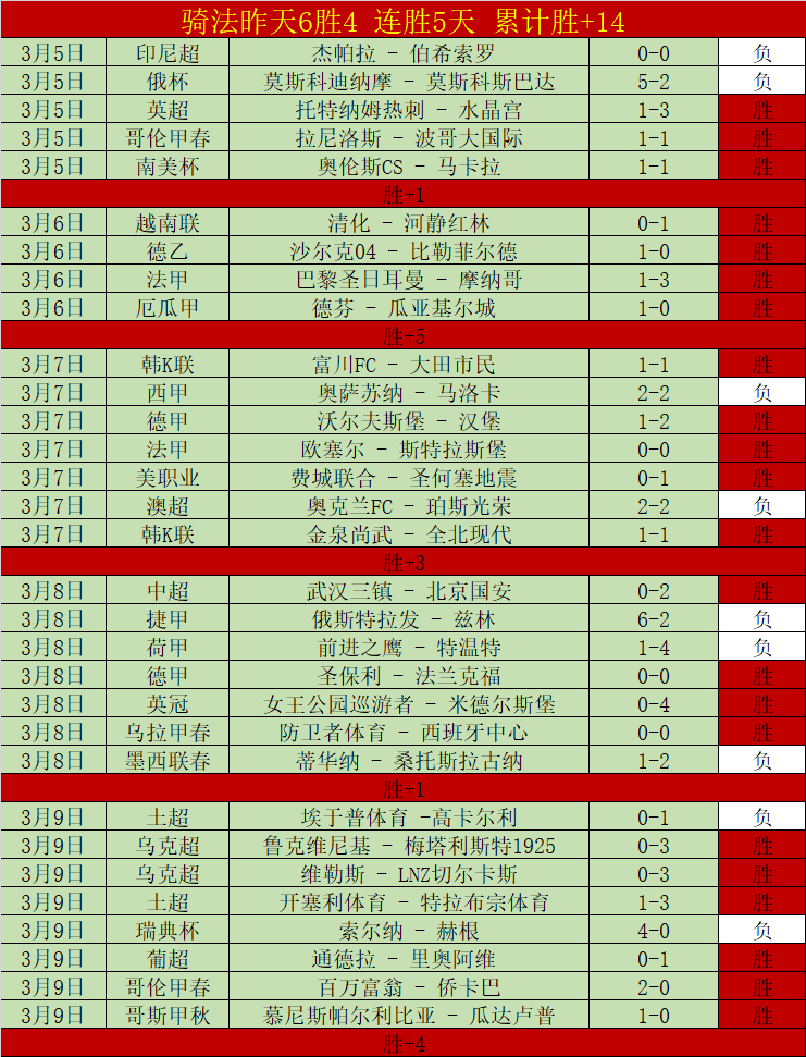 尤文新帅图,多尔掌舵后,阵容解析,Bet188,Sports,金宝博188bet体育,体育直播,体育赛事,APP下载,官方网地址