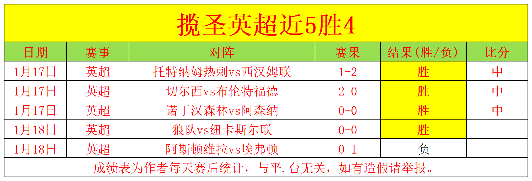 守护秦岭,融雪护线,照亮万家灯,Bet188,Sports,金宝博188bet体育,体育直播,体育赛事,APP下载,官方网地址