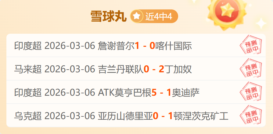 荷甲焦点战,特温特对阵,福伦丹专家,Bet188,Sports,金宝博188bet体育,体育直播,体育赛事,APP下载,官方网地址