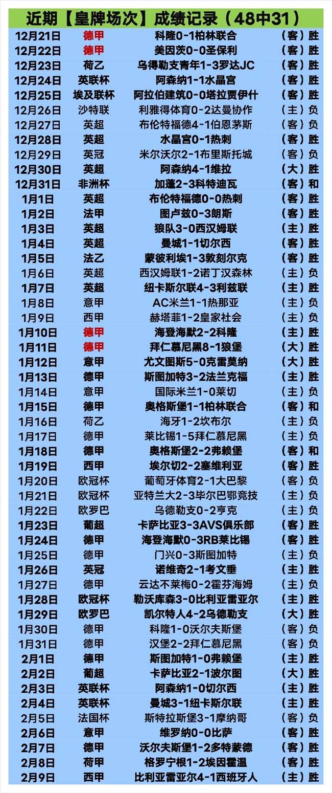 新工体退役,盛典大宝荣,耀见证,Bet188,Sports,金宝博188bet体育,体育直播,体育赛事,APP下载,官方网地址