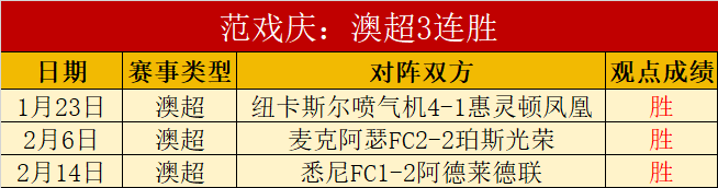 津门虎队午,后热身赛力,克大连英博,Bet188,Sports,金宝博188bet体育,体育直播,体育赛事,APP下载,官方网地址