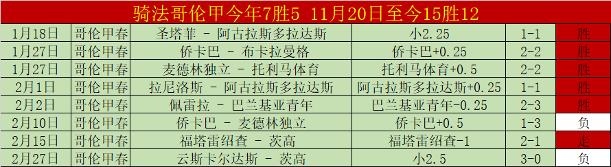 塞尔塔大乐,透期号专家,推荐分析命,Bet188,Sports,金宝博188bet体育,体育直播,体育赛事,APP下载,官方网地址