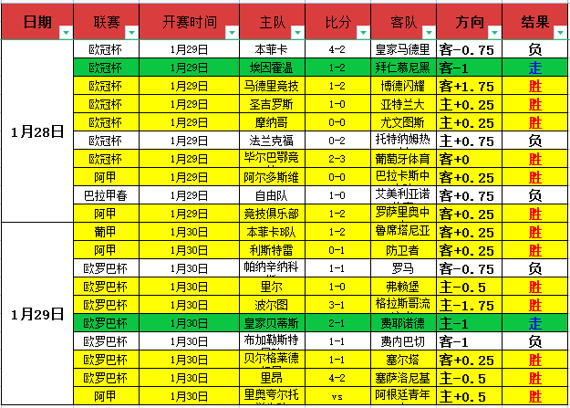 运动员光环,背后的暗影,涉黄丑闻,Bet188,Sports,金宝博188bet体育,体育直播,体育赛事,APP下载,官方网地址