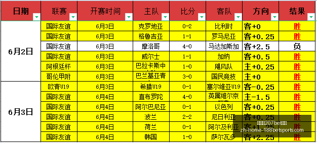 独家,名球员离队,传闻背后的,金宝博207bet体育官网,金宝博207体育,金宝博207bet,金宝博207娱乐场,金宝博207在线