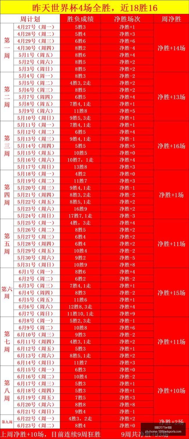 曼城官方宣,安德森续约,年薪或超,金宝博207bet体育官网,金宝博207体育,金宝博207bet,金宝博207娱乐场,金宝博207在线