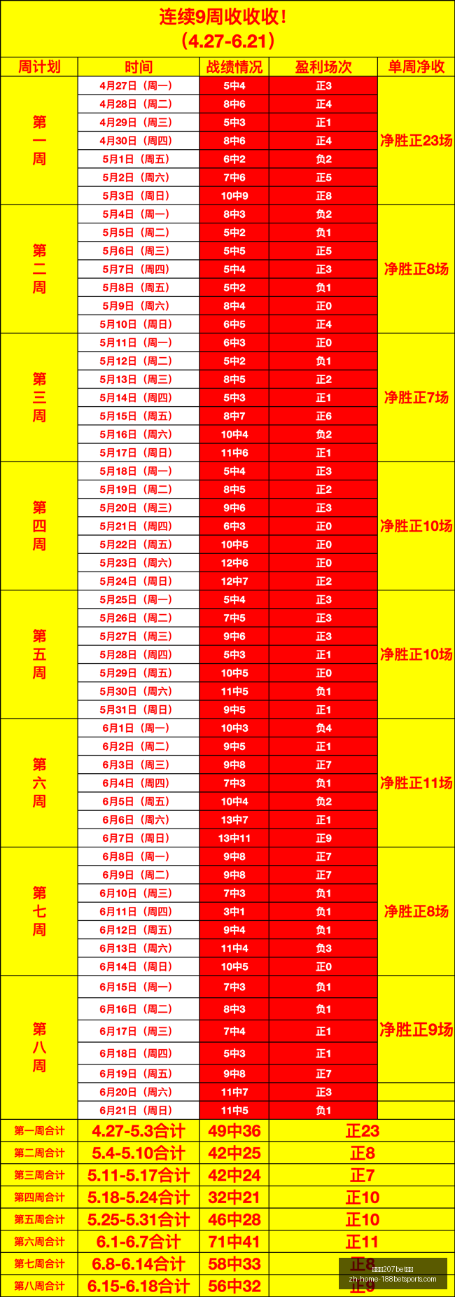 金宝博,体育,金宝博207bet体育,金宝博207bet体育官网,金宝博207体育,金宝博207bet,金宝博207娱乐场,金宝博207在线