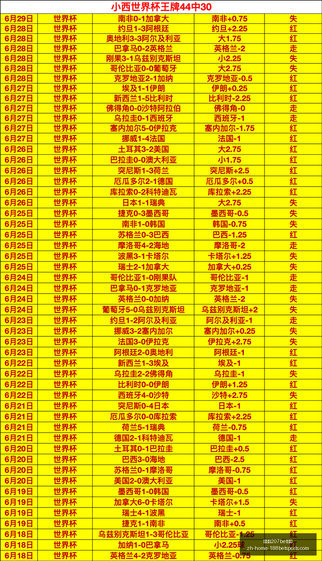 金宝博,体育金宝博,体育数据冲,金宝博207bet体育官网,金宝博207体育,金宝博207bet,金宝博207娱乐场,金宝博207在线