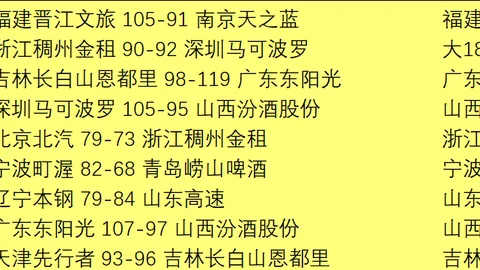 维尼修斯本赛季助功5次，领跑欧洲五大联赛助攻排行榜