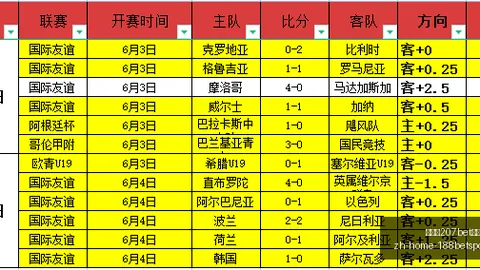 2026独家8名球员离队传闻背后的真相：拉穆奇承诺未履行