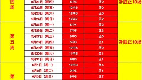 金宝博207体育 065127