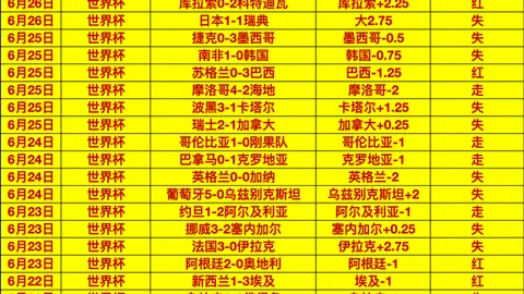 金宝博207bet体育金宝博207体育数据冲到207引发